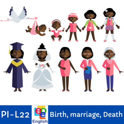 LE-PI-L22 Birth Marriage Death
